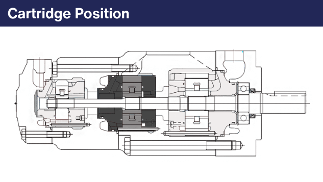 VA11074A C-KIT-SQP*1*-*-6-*-18 | Cartridge Kit VA11074A C-KIT-SQP*1*-*-6-*-18 | Cartridge Kit